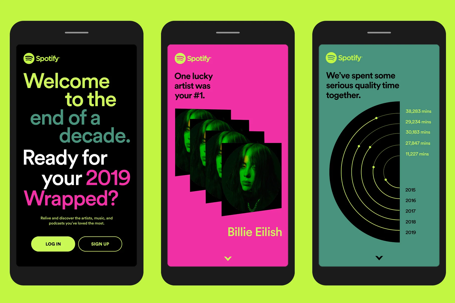Spotify ‘Wrapped’ Campaign Spotify ‘Wrapped’ Campaign